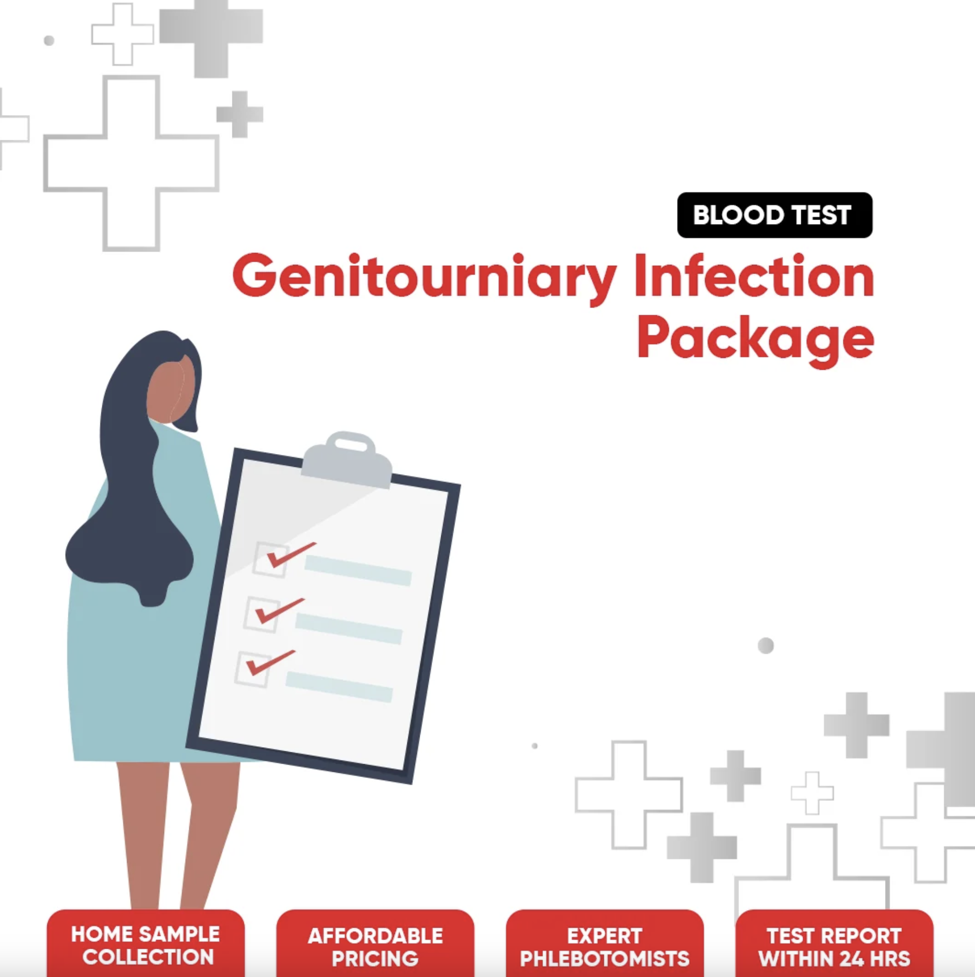 Genitourniary Infection Package