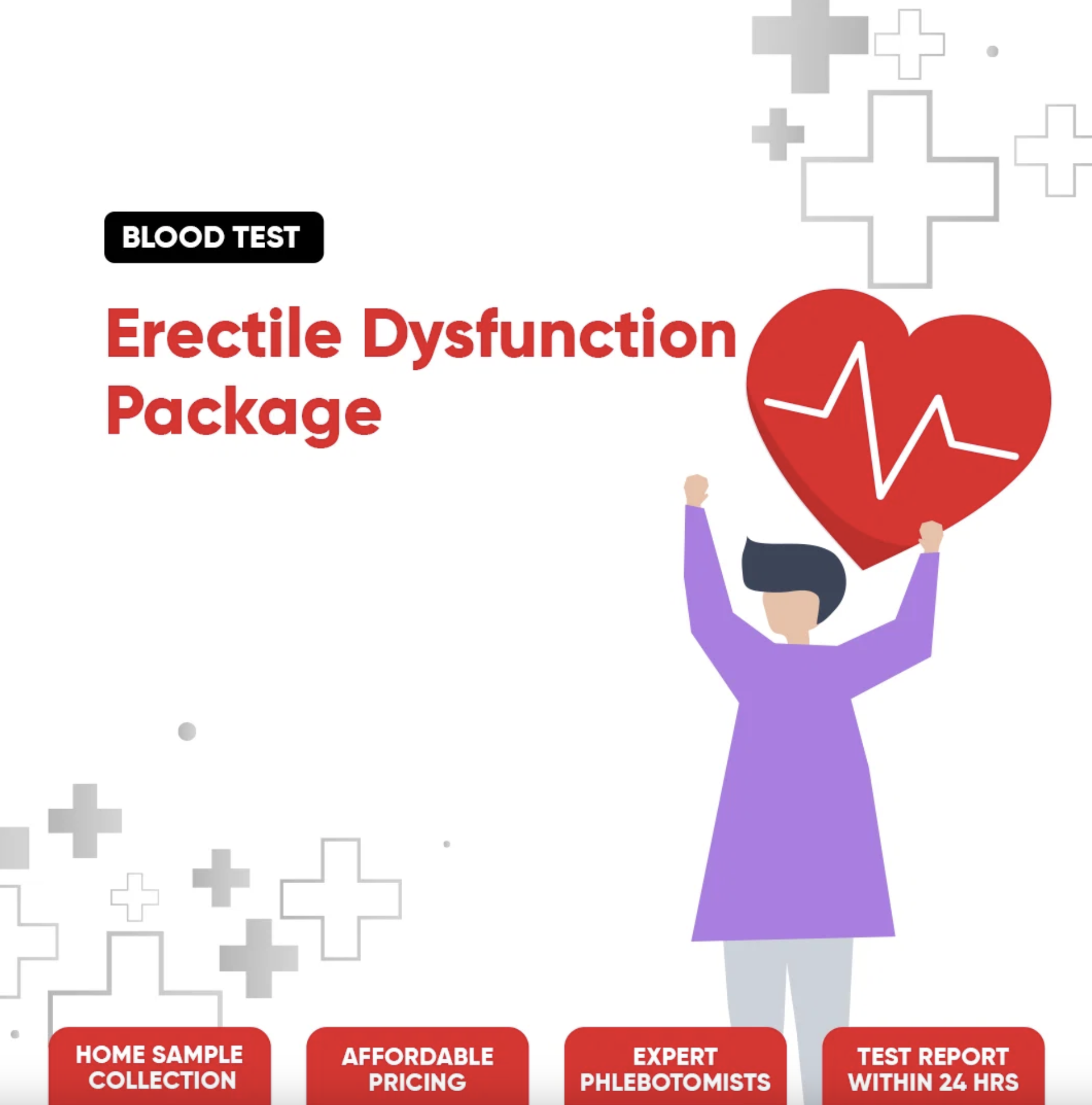 Erectile Dysfunction Package